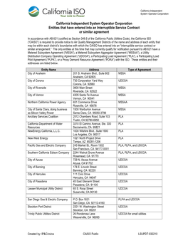 California Independent System Operator Corporation Entities That Have Entered Into an Interruptible Service Contract Or Similar Agreement