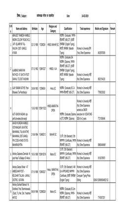 वषय / Subject : Date 14-02-2019 Sr.N O. Name and Address Birthdate