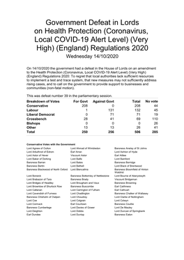 Government Defeat in Lords on Health Protection (Coronavirus, Local COVID-19 Alert Level) (Very High) (England) Regulations 2020 Wednesday 14/10/2020