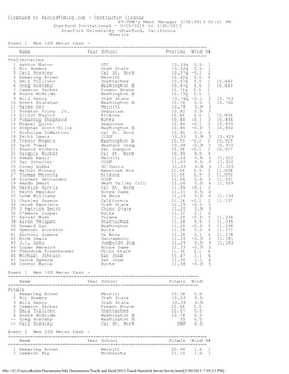 C:\Users\Dkiefer\Documents\My Documents\Track and Field\2013 Track\Stanford Invite\Invite.Html