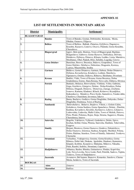 List of Settlements in Mountain Areas