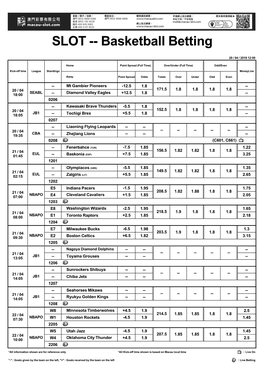 SLOT -- Basketball Betting