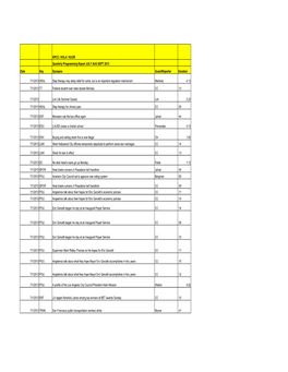 KPCC-KVLA-KUOR Quarterly Report JULY-SEPT 2013