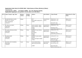 Registration Under Rule 45 of MCDR 1988