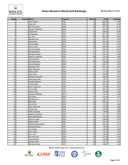 Rolex Women's World Golf Rankings Monday, March 14, 2011