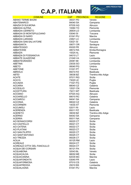 Comune Cap Provincia Regione Abano Terme Bagni 35031 Pd