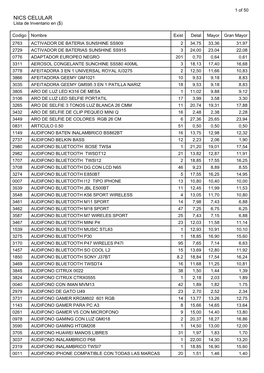 NICS CELULAR Lista De Inventario En ($)