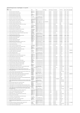 Asset Register 21 July 2018.Xlsx