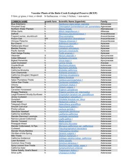 BCEP Vascular Plant List Hyperlinked to Calflora Species