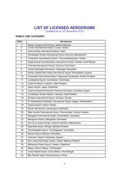 LIST of LICENSED AERODROME (Updated As on 16Th November 2015)