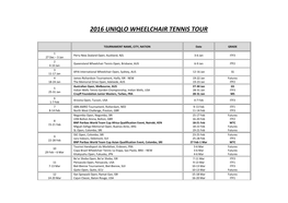 2016 Uniqlo Wheelchair Tennis Tour