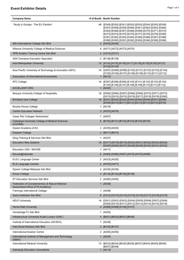 Event Exhibitor Details Page 1 of 3