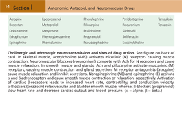 Autonomic, Autacoid, and Neuromuscular Drugs