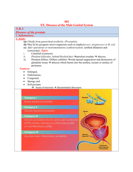Diseases of the Prostate 1