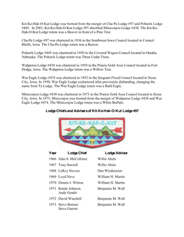 The History of the Vigil Honor in Our Lodge
