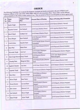 ORDER the Following Veterinary & Livestock Development Assistants Are Hereby Promoted to the Post of Block Level Extension Officers in the Scale of Rs