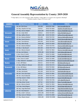 General Assembly Representation by County: 2019-2020