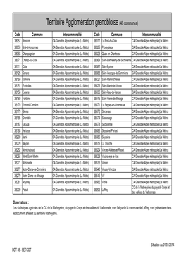 Territoire Agglomération Grenobloise (48 Communes)