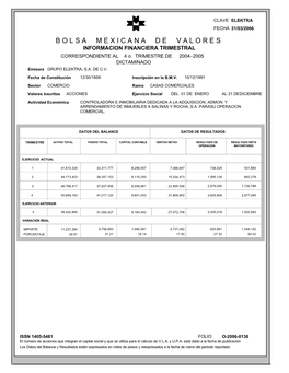 Bolsamexicanadevalore S