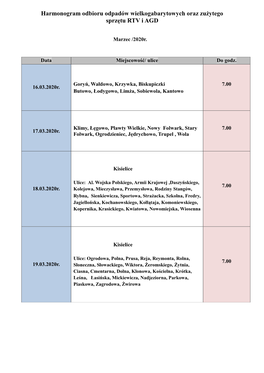Harmonogram Odbioru Odpadów Wielkogabarytowych Oraz Zużytego Sprzętu RTV I AGD
