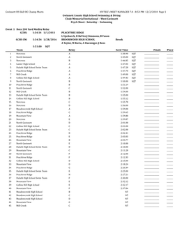 8:53 PM 12/2/2018 Page 1 Gwinnett County High School Swimming & Diving Clody Memorial Invitational - West Gwinnett Psych Sheet - Saturday - Swimming