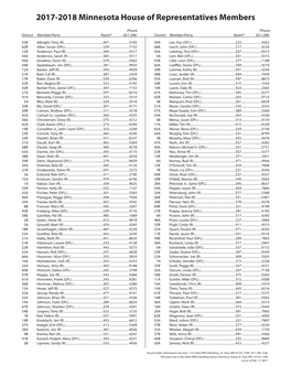 Minnesota Legislature Member Roster