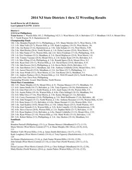 2014 NJ State Districts 1 Thru 32 Wrestling Results