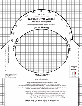 Kepler Star Wheels