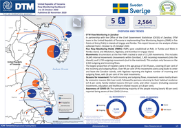 DTM-FINAL DRAFT REPORT-OCTOBER-Final Draft