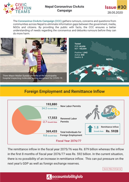 Nepal Coronavirus Civacts Campaign EN-Issue30