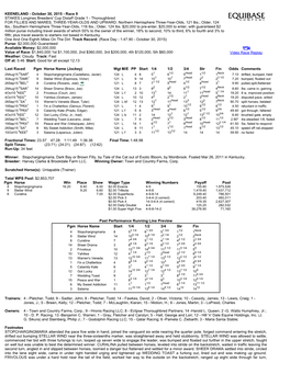 Race 9 STAKES Longines Breeders' Cup Distaff Grade 1 - Thoroughbred for FILLIES and MARES, THREE-YEAR-OLDS and UPWARD