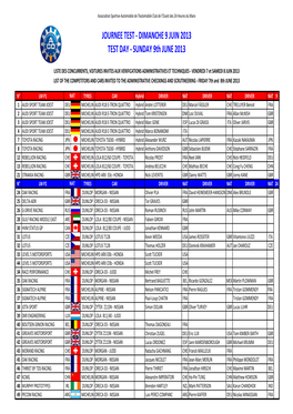 2013 Test Day Entry List