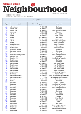 Page Suburb Price of Property Agency Name