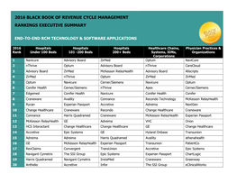 2016 Black Book of Revenue Cycle Management Rankings Executive Summary