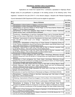 Sr. No Name of Scheme Bid Cost 1 Rehabilitation of Road Sadhoki To