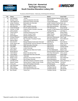 Entry List - Numerical Darlington Raceway South Carolina Education Lottery 200