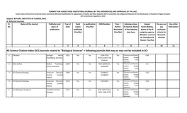 Science Citation Index (SCI) Journals Related to "Biological Sciences" + Following Journals That May Or May Not Be Included in SCI