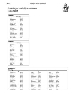 Indeling Landelijk En District Noord Seizoen 2010-11 Senioren.Xlsx