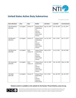 United States Active Duty Submarines