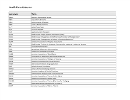 Health Care Acronyms Acronym Term