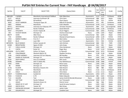 Pofsa FAY Entries for Current Year @ 20170804-1725