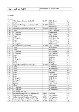 Liste Indoor 2009 Aggiornate Al 26 Maggio 2009