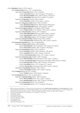 Class Collembola Lubbock, 1870. In: Zhang, Z.-Q. (Ed.) Animal Biodiversity: an Outline of Higher-Level Classification and Survey of Taxonomic Richness”