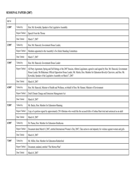 Sessional Papers (2007)