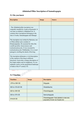 Allahabad Pillar Inscription of Samudragupta 5.1 Do You Know 5.2