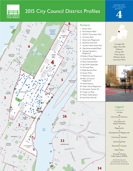 2014 City Council District Profiles 2015 City