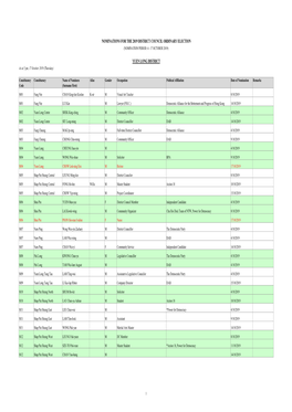 Nominations for the 2019 District Council Ordinary Election (Nomination Period: 4 - 17 October 2019)