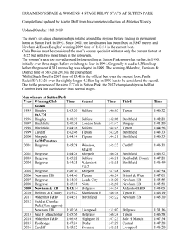 Erra Mens'6 Stage & Womens' 4 Stage Relay Stats at Sutton