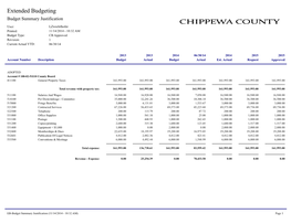 Budget Summary Justification