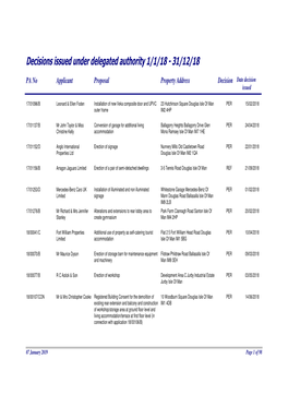 Decisions Issued Under Delegated Authority